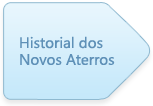 Historial dos Novos Aterros