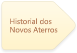 Historial dos Novos Aterros